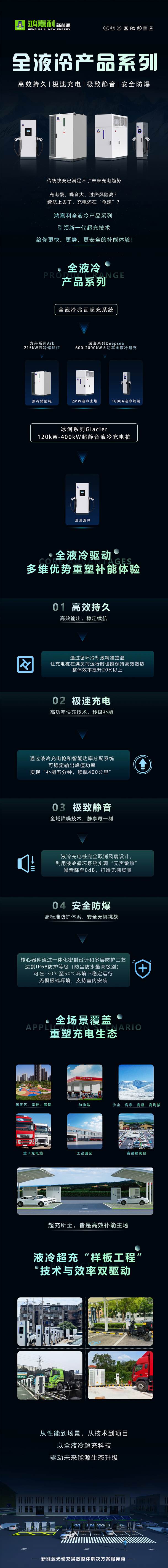 一图读懂｜球友体育液冷产品系列：油电同速，液冷技术开启兆瓦级超充革命(图1)